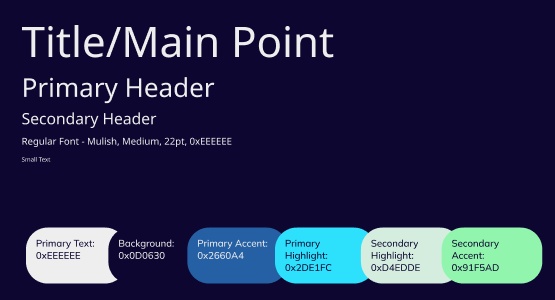 Some features of the design system